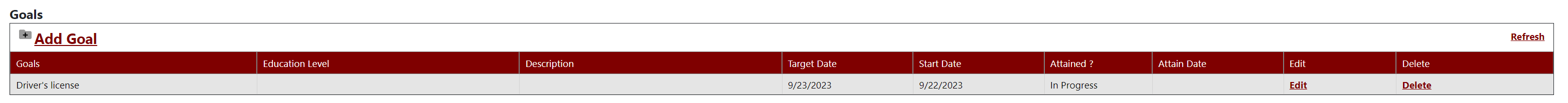 Enrollment grid image